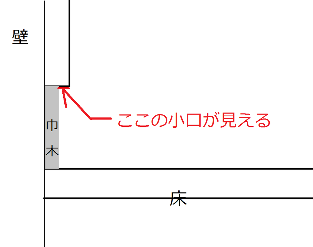 f:id:architecter:20181018231757p:plain