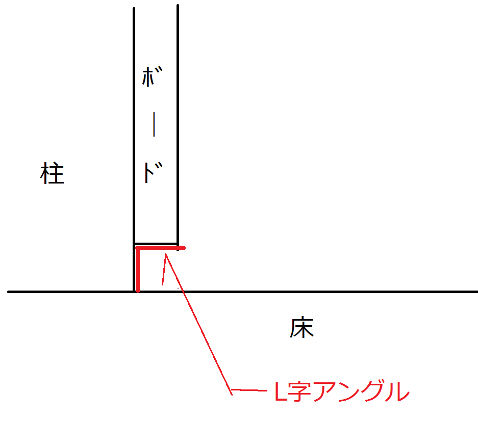 f:id:architecter:20181018234059p:plain