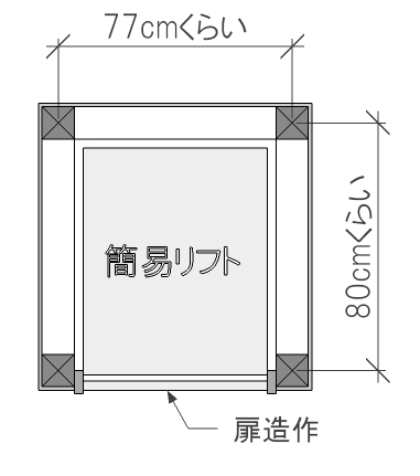 f:id:architecter:20181019121952p:plain