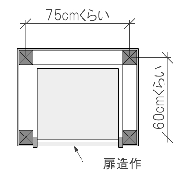 f:id:architecter:20181019122013p:plain
