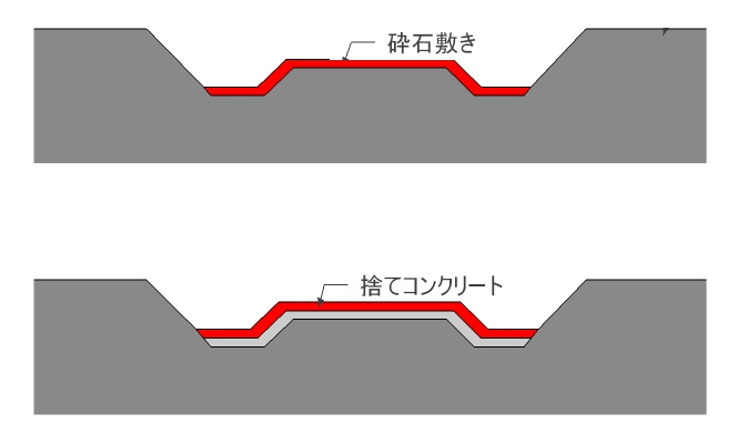 初めての現場見学 ベタ基礎の手順とチェックポイント 注文住宅 Architecterの建物わっしょい