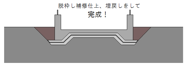 f:id:architecter:20181104213033p:plain f:id:architecter:20181104213033p:plain