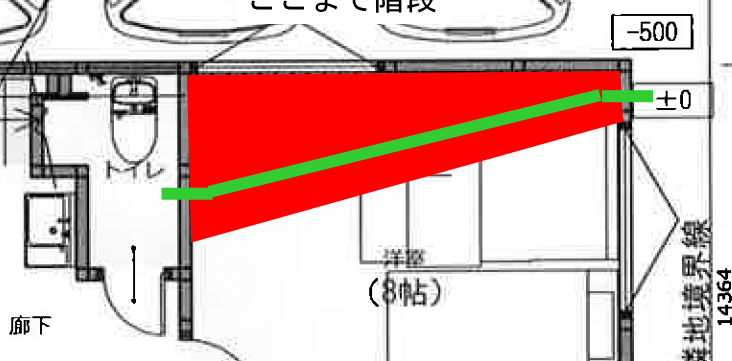 f:id:architecter:20181201213716p:plain