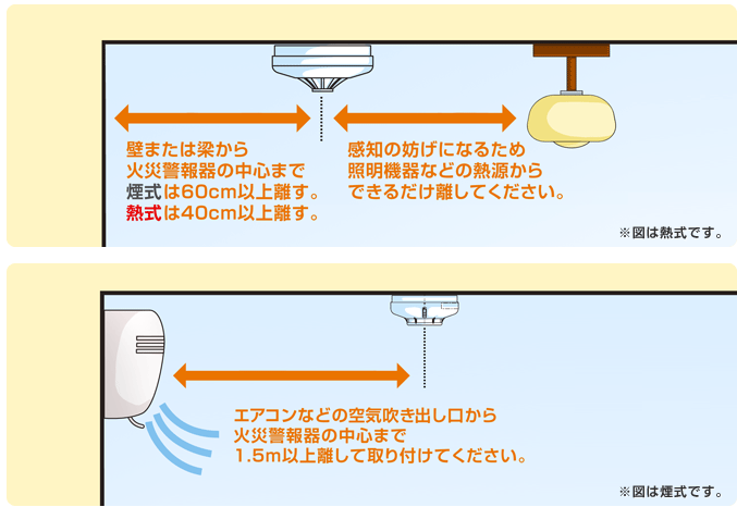 f:id:architecter:20181225090128p:plain f:id:architecter:20181225090128p:plain