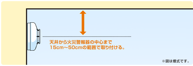 f:id:architecter:20181225090217p:plain f:id:architecter:20181225090217p:plain
