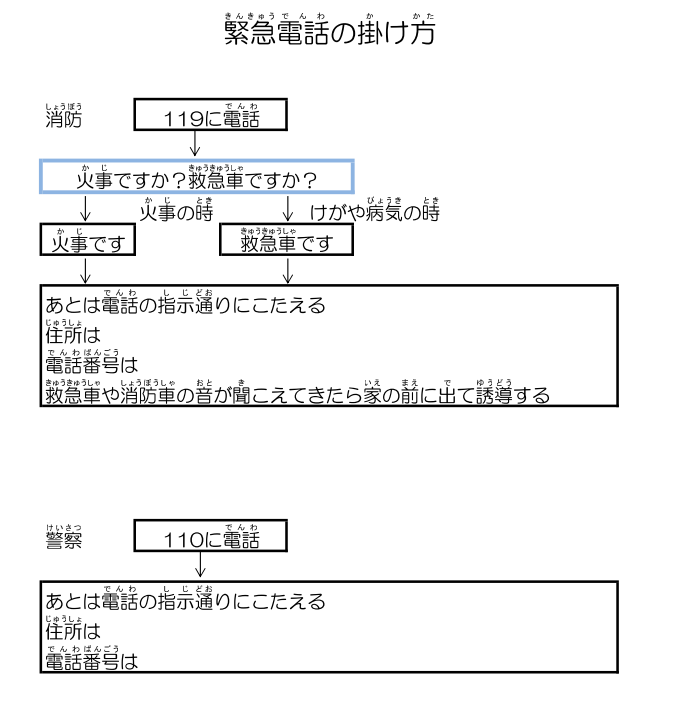 f:id:architecter:20190107195039p:plain
