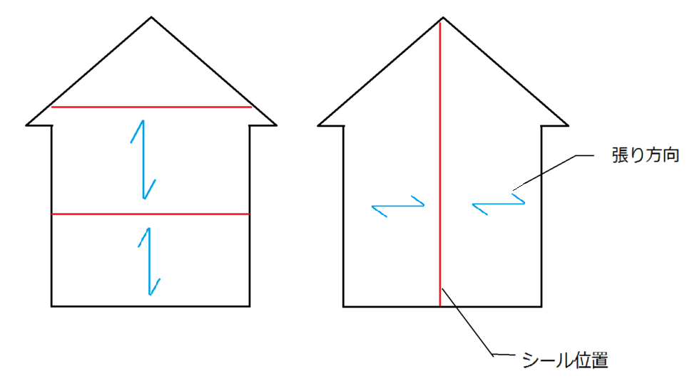 f:id:architecter:20190119101215p:plain