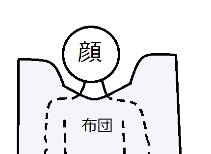 f:id:architecter:20190126124212p:plain f:id:architecter:20190126124212p:plain