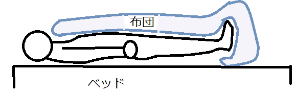 f:id:architecter:20190126124919p:plain f:id:architecter:20190126124919p:plain