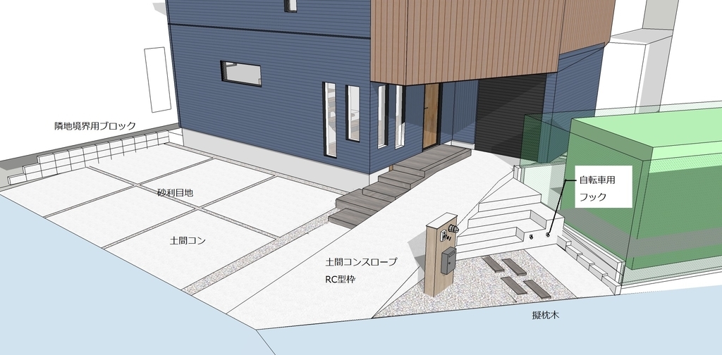 f:id:architecter:20190210082711j:plain