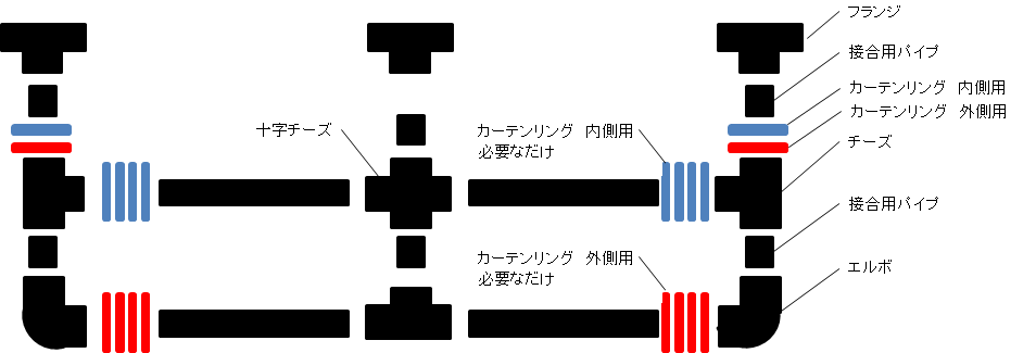 f:id:architecter:20190402214537p:plain f:id:architecter:20190402214537p:plain