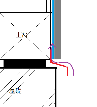 f:id:architecter:20190914075219p:plain
