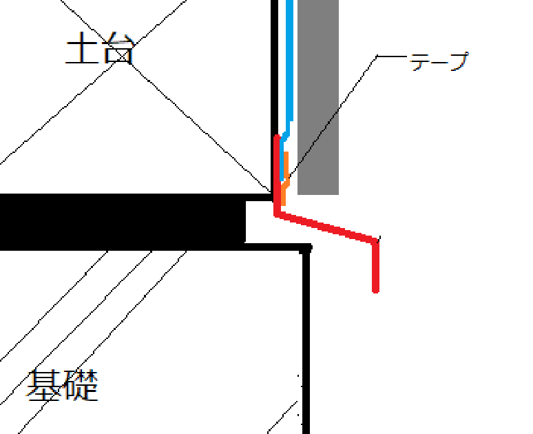 f:id:architecter:20190914175010p:plain