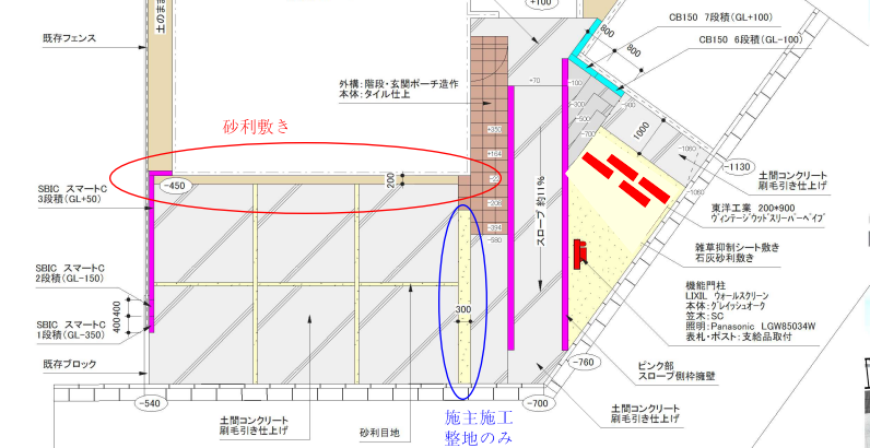 f:id:architecter:20200222081650p:plain f:id:architecter:20200222081650p:plain