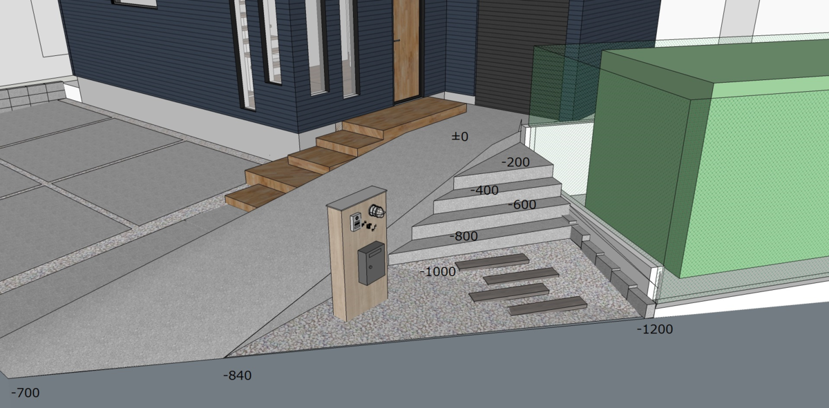f:id:architecter:20200222134357p:plain f:id:architecter:20200222134357p:plain
