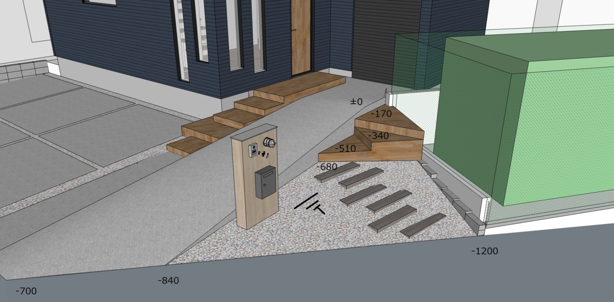 f:id:architecter:20200222134444p:plain f:id:architecter:20200222134444p:plain
