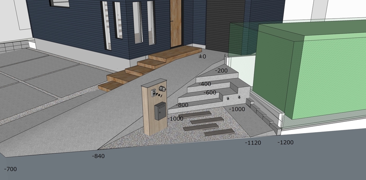 f:id:architecter:20200222135015j:plain f:id:architecter:20200222135015j:plain
