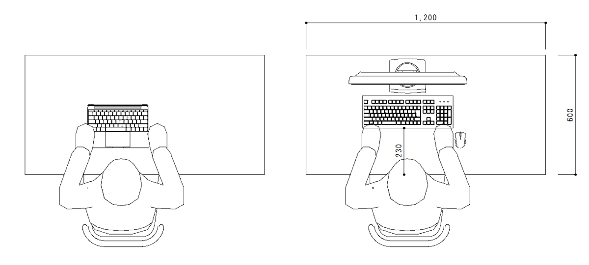 f:id:architecter:20220128124612p:plain