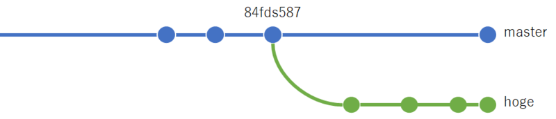 f:id:architshin:20161019155759p:image:w360 f:id:architshin:20161019155759p:image:w360