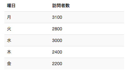 20120916235841