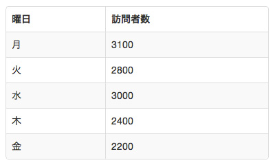 20120917001246