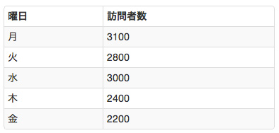 20120917001536