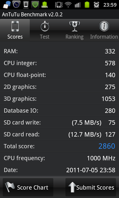 f:id:arcright:20110706000411p:image:left:w250
