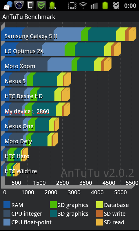 f:id:arcright:20110706000418p:image:left:w250