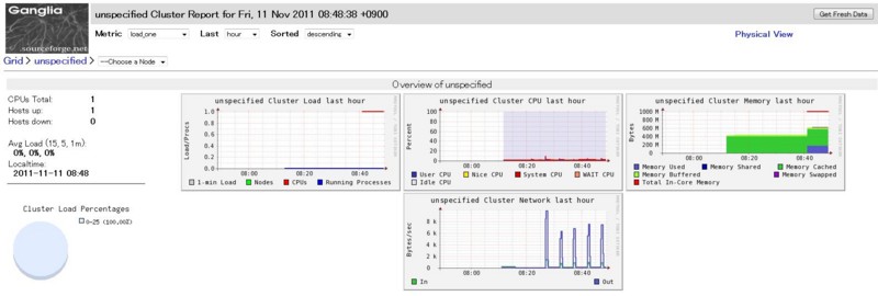 f:id:arcright:20111111175006j:image