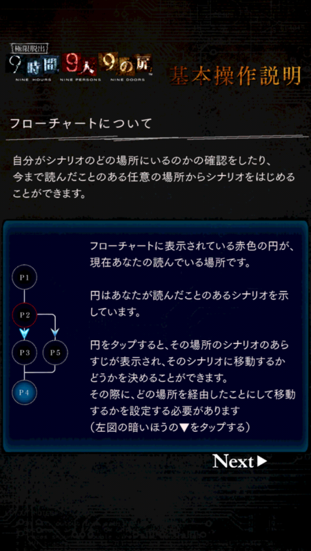 f:id:arcright:20140404190745p:plain