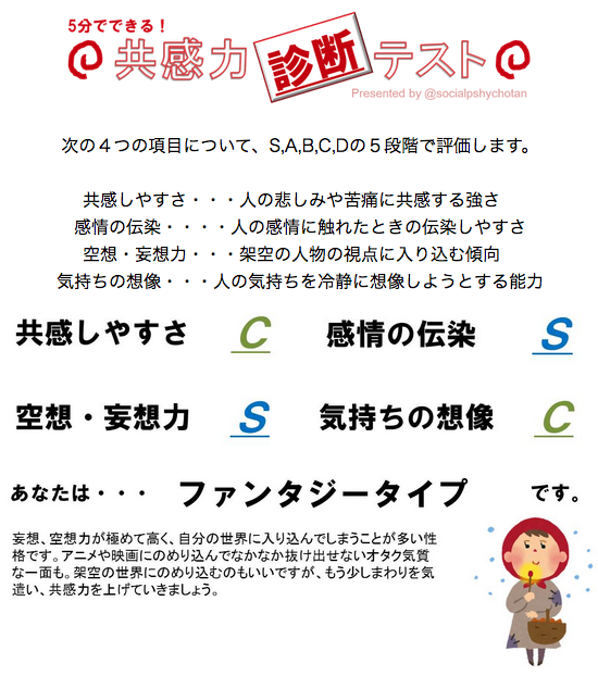 f:id:arcright:20150221043157p:plain