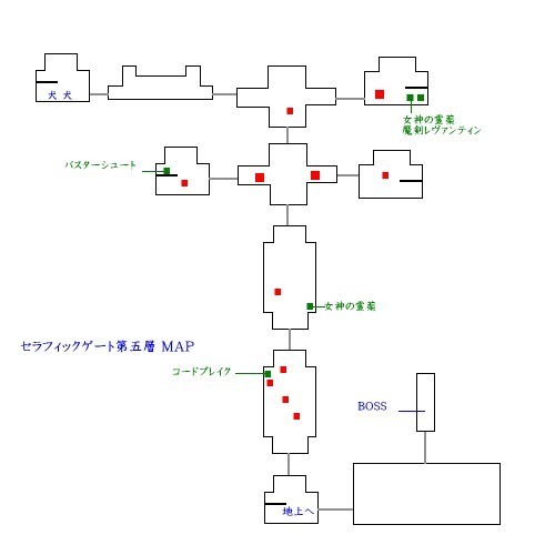 ヴァルキリープロファイル2 攻略 セラフィックゲート Chulip Org
