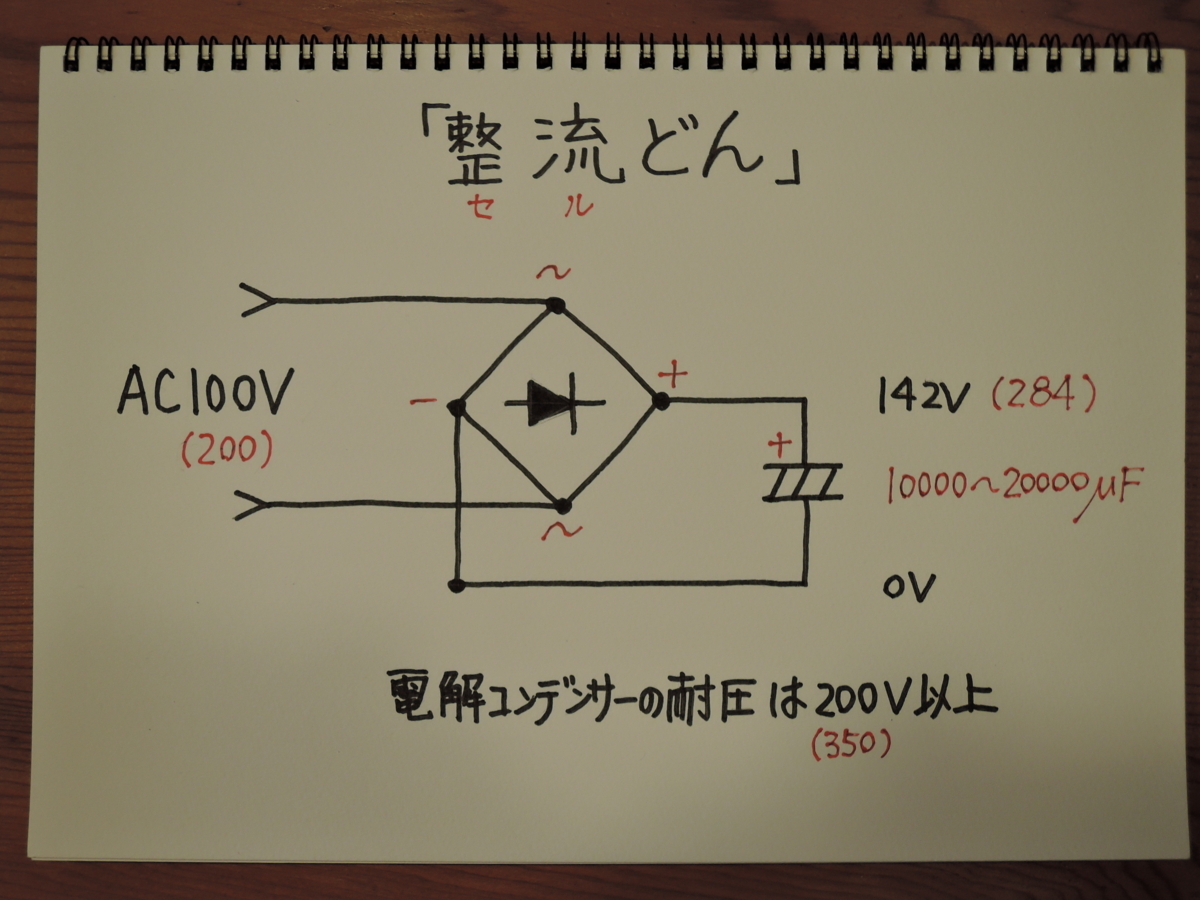f:id:arcs2006:20180129182121j:image f:id:arcs2006:20180129182121j:image