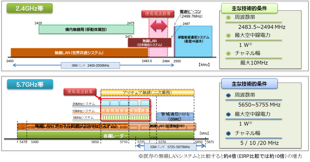 f:id:arcs2006:20180807213433p:image