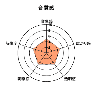 f:id:arcs2006:20180809090310g:image