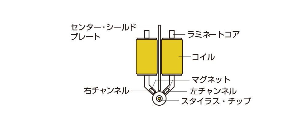 f:id:arcs2006:20190104172928j:image f:id:arcs2006:20190104172928j:image