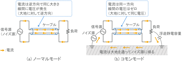 f:id:arcs2006:20190110082844p:image f:id:arcs2006:20190110082844p:image