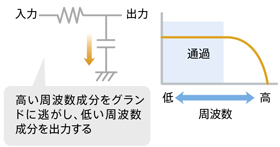 f:id:arcs2006:20190110182516j:image f:id:arcs2006:20190110182516j:image