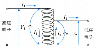 f:id:arcs2006:20190118220126j:image f:id:arcs2006:20190118220126j:image