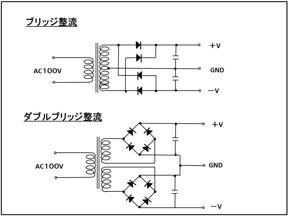 f:id:arcs2006:20200820214156j:plain f:id:arcs2006:20200820214156j:plain