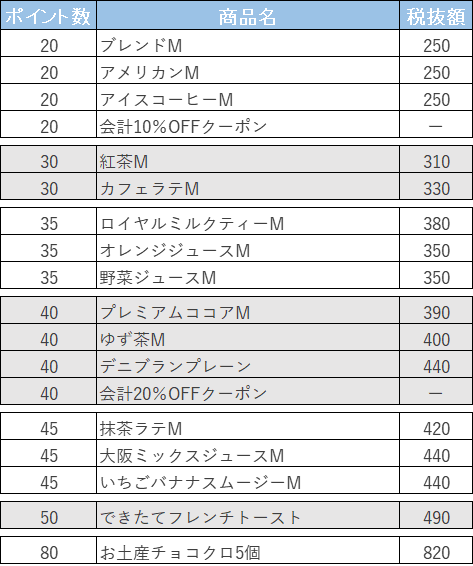 f:id:ardija1048:20190407105237p:plain f:id:ardija1048:20190407105237p:plain