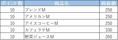 f:id:ardija1048:20190409221448p:plain f:id:ardija1048:20190409221448p:plain