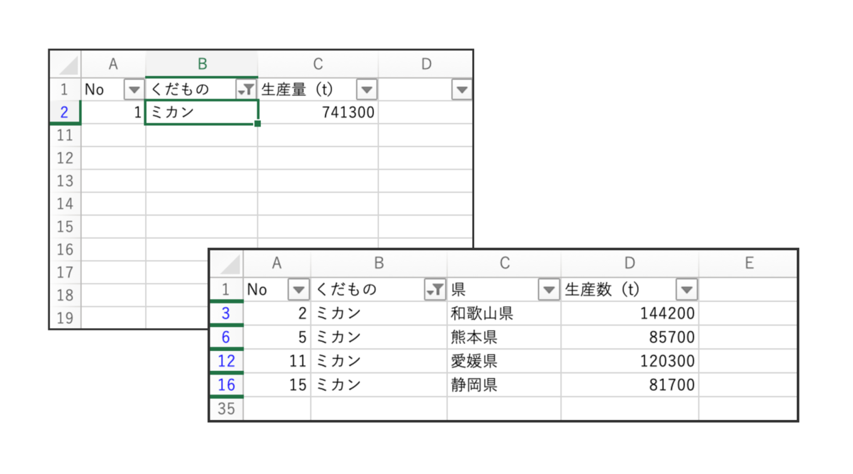 f:id:arekoretips:20210812024234p:image:w400