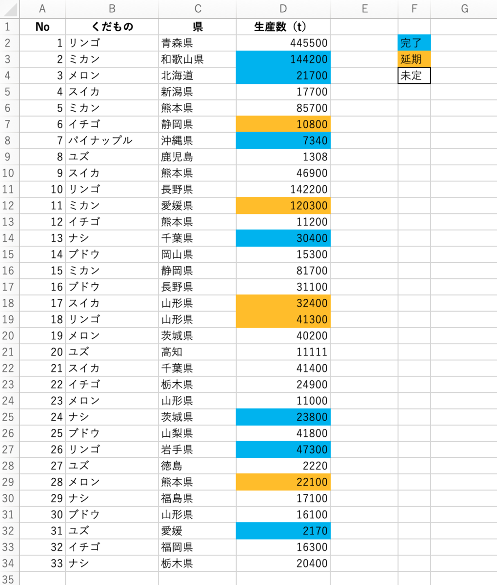 f:id:arekoretips:20210818212616p:image:w400