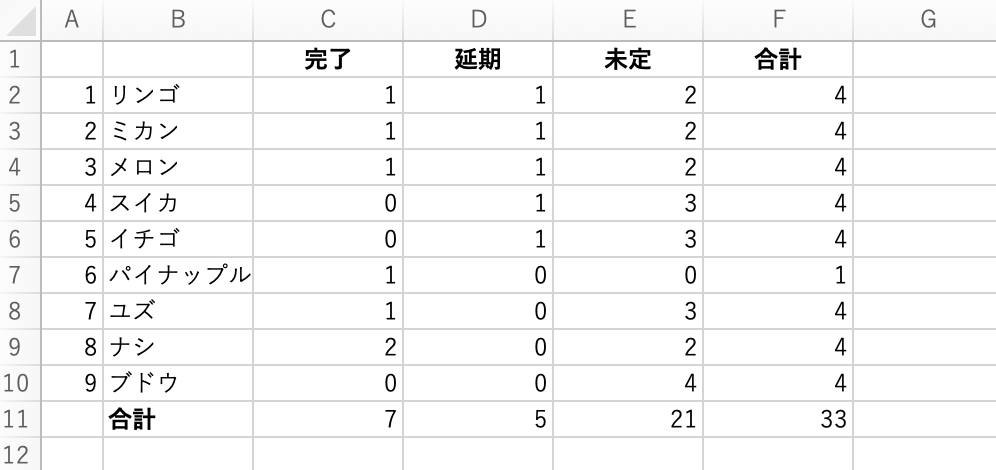 f:id:arekoretips:20210818212628p:image:w400