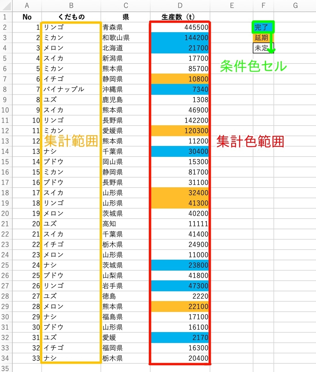 f:id:arekoretips:20210818221457j:image:w400