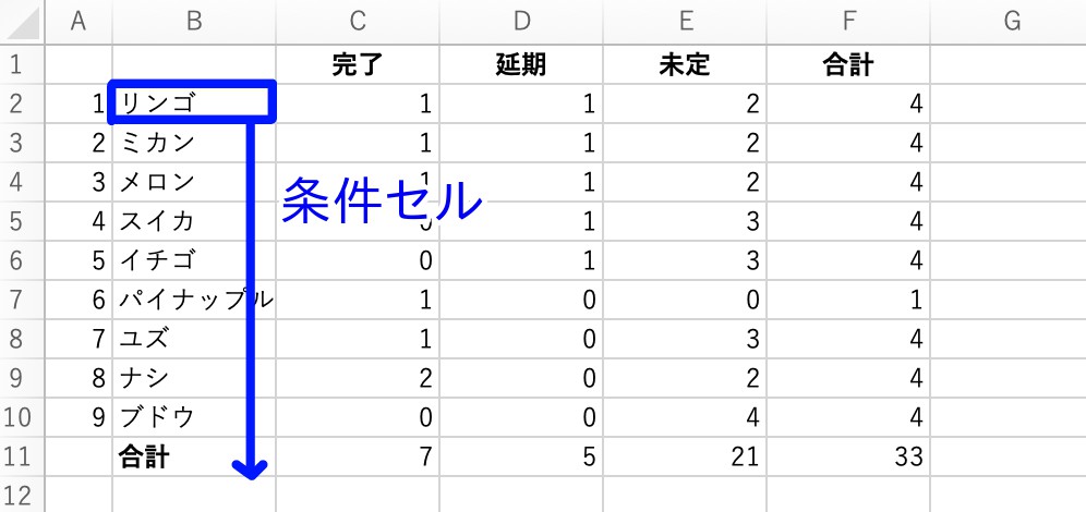 f:id:arekoretips:20210818221552j:image:w400