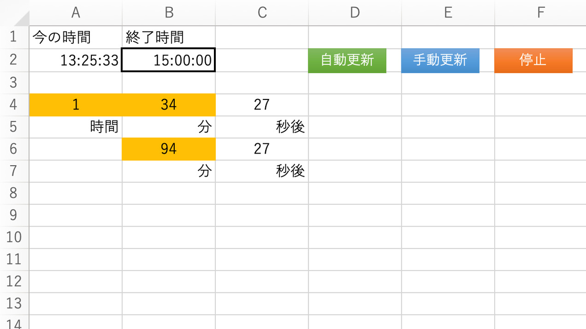 f:id:arekoretips:20211014220016j:image:w400