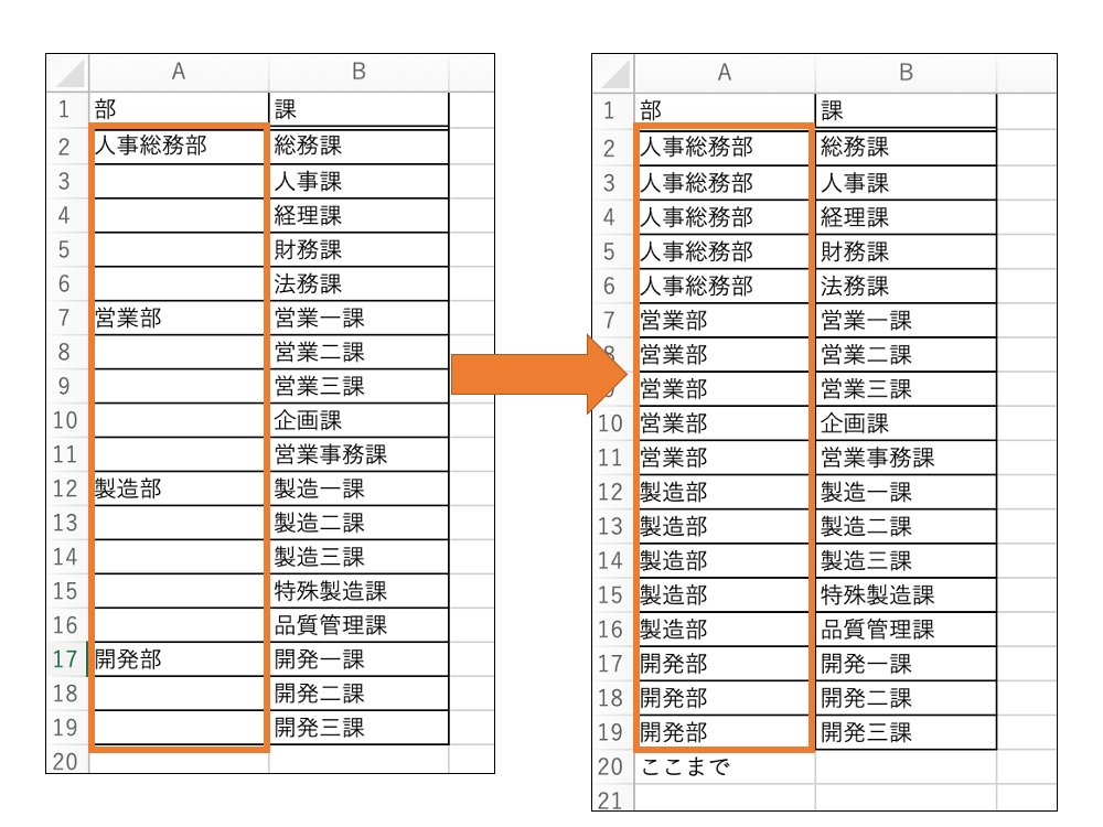 f:id:arekoretips:20220417000934p:image:w400