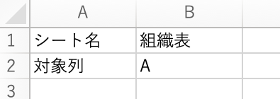 f:id:arekoretips:20220417012048p:image:w400